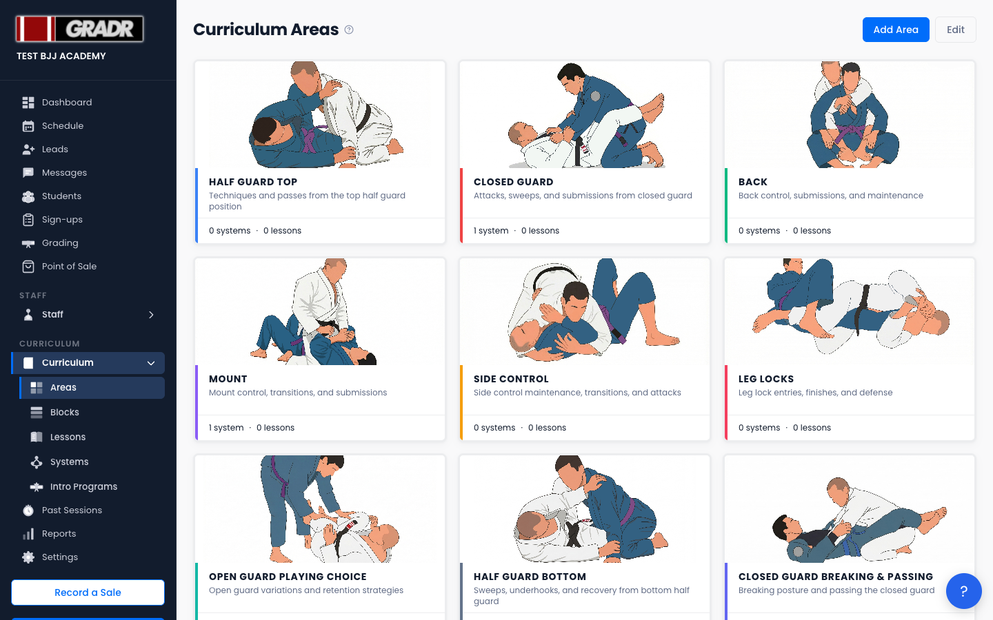 Areas list