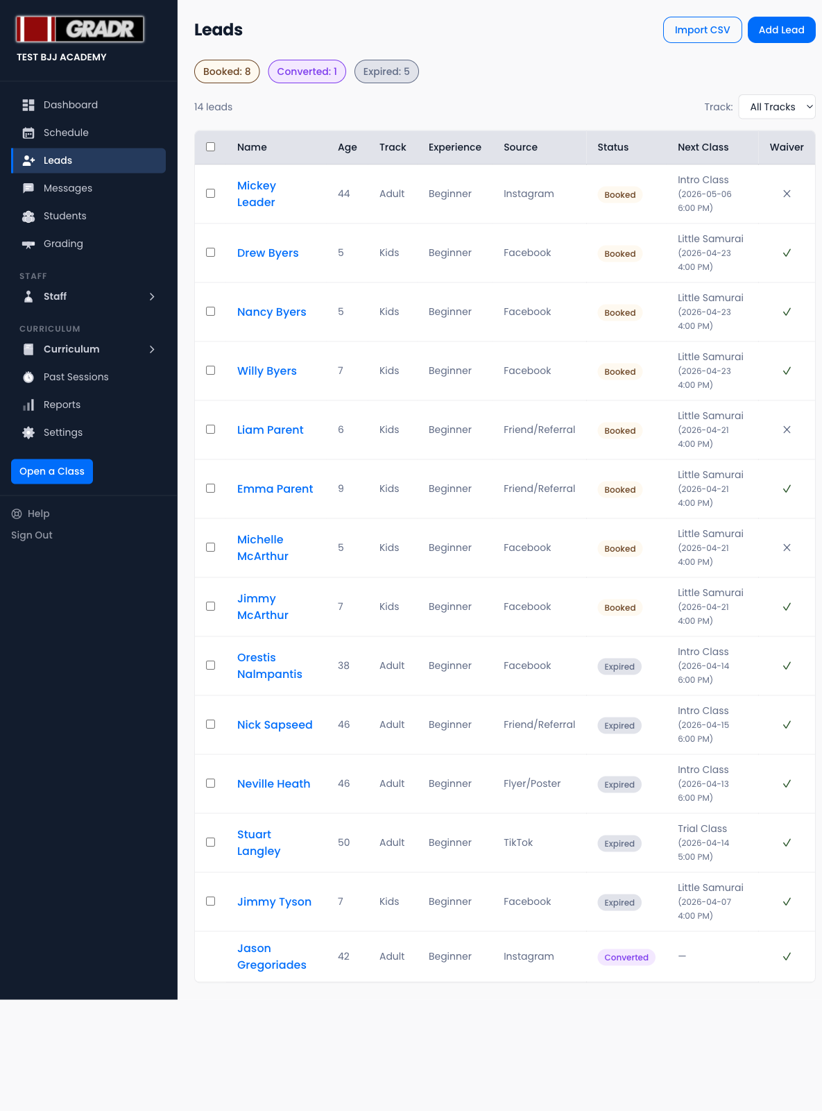 Leads list