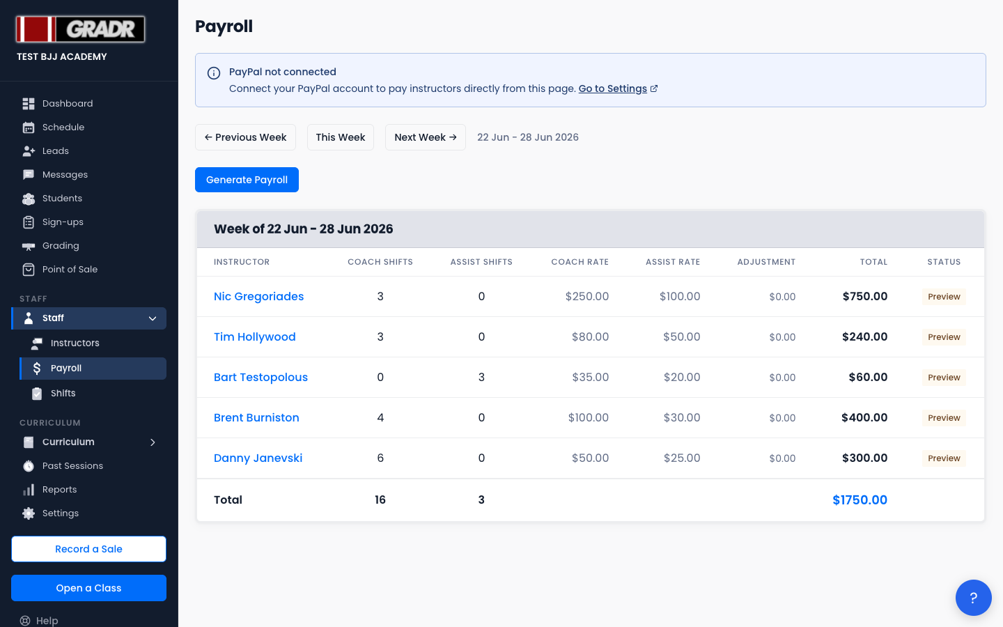 Payroll overview