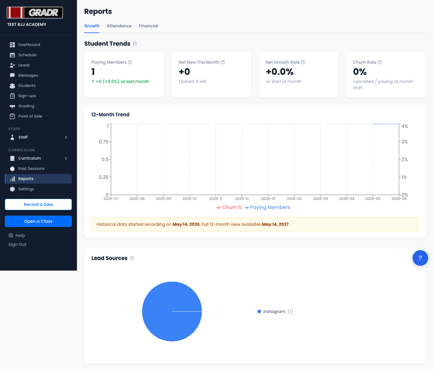 Growth tab