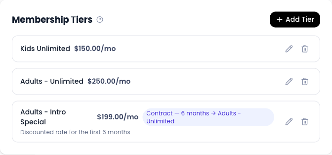 Membership Tiers list